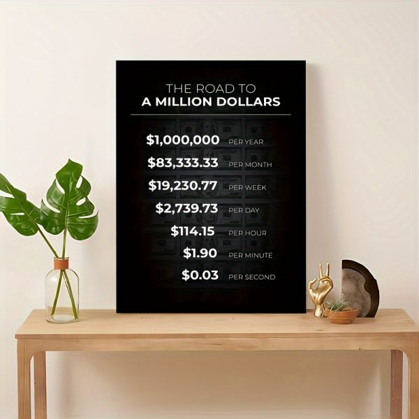 The Road to a Million Dollars Frame - Image 5